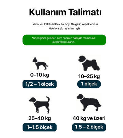 Woofle OralGuard – Köpekler İçin Ağız ve Diş Bakım Tozu