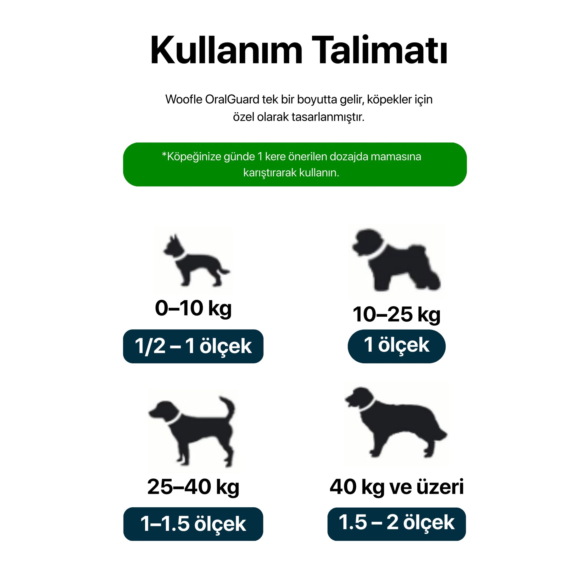 Woofle OralGuard – Köpekler İçin Ağız ve Diş Bakım Tozu