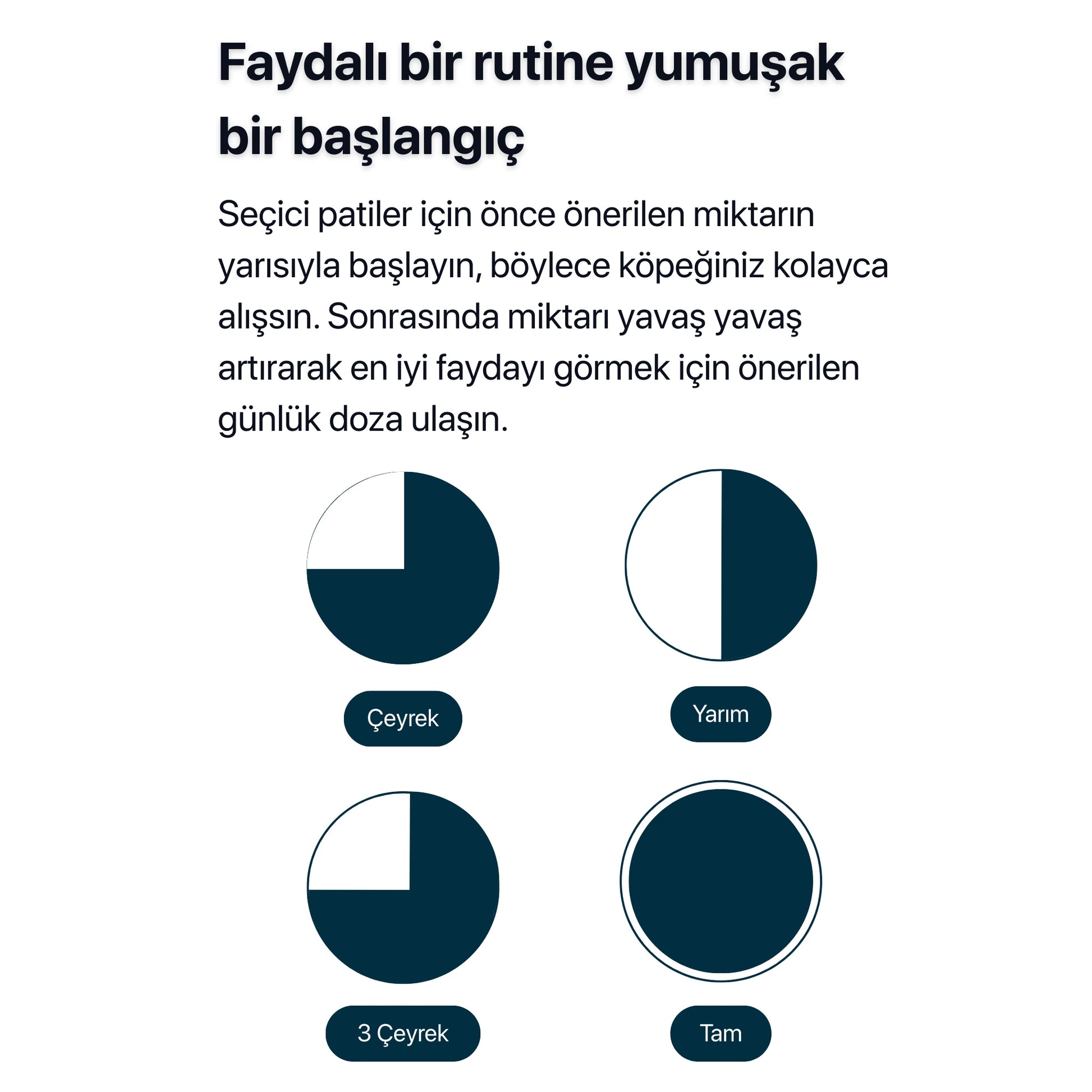 Woofle OralGuard – Köpekler İçin Ağız ve Diş Bakım Tozu